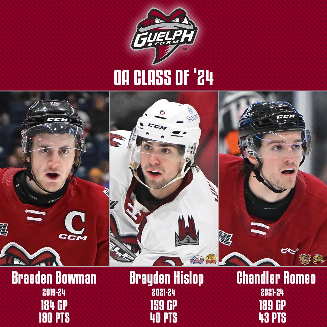 The Guelph Storm (@Storm_City) bid farewell to an OA group led by 97-goal-scorer Braeden Bowman alongside blueliners Brayden Hislop and Chandler Romeo, who are the newest members of the #OHLAlumni 🎓