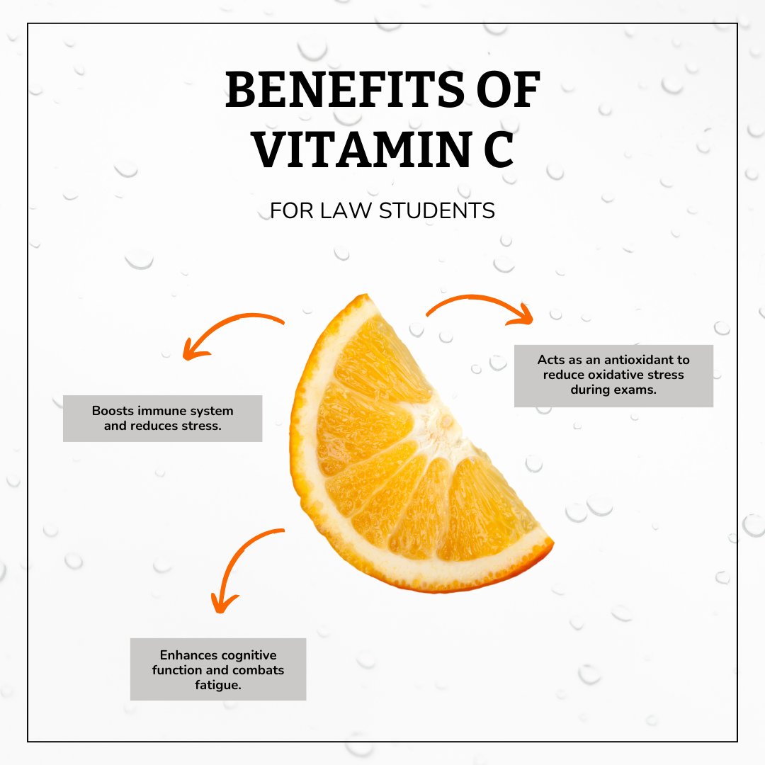 It’s National Vitamin C Day and for all of you law students engulfed in the rigorous demands of finals exams and upcoming bar preparation, incorporating vitamin C into their self-care routine can be a game-changer..