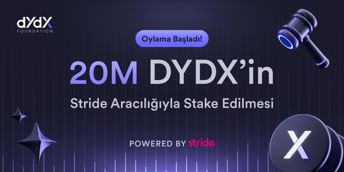 Zincir Üstü Oylama Başlatıldı! ⛓️ Topluluk, topluluk hazinesinden 20M DYDX'i Stride aracılığıyla stake etmeli mi? 🗳️ mintscan.io/dydx/proposals… Oylama, 6 Nisan 2024, 23.05'te sona eriyor.