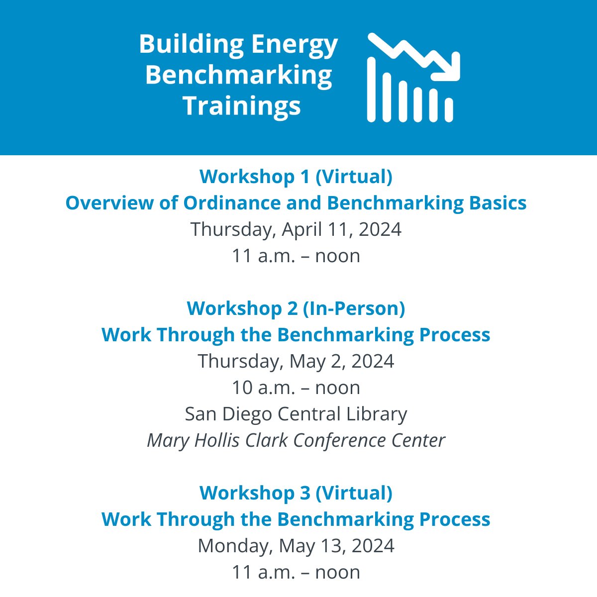 Attention commercial property owners, building managers, and business owners: learn how to comply with the Building Energy Benchmarking Ordinance. The City is offering three webinars. Register: sandiego.gov/sustainability…