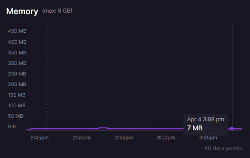 Paul P. 🇨🇦 tweet media