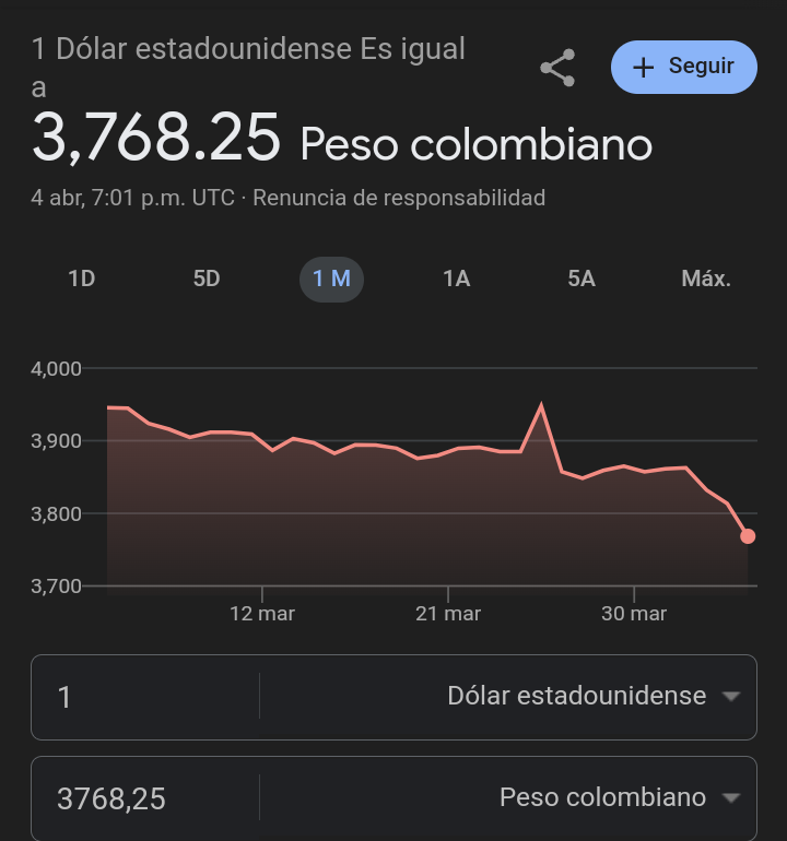 BernalOlman's tweet photo. @RevistaSemana Porque no hay titular de esto 🤔 https://t.co/awKqzA6DjE