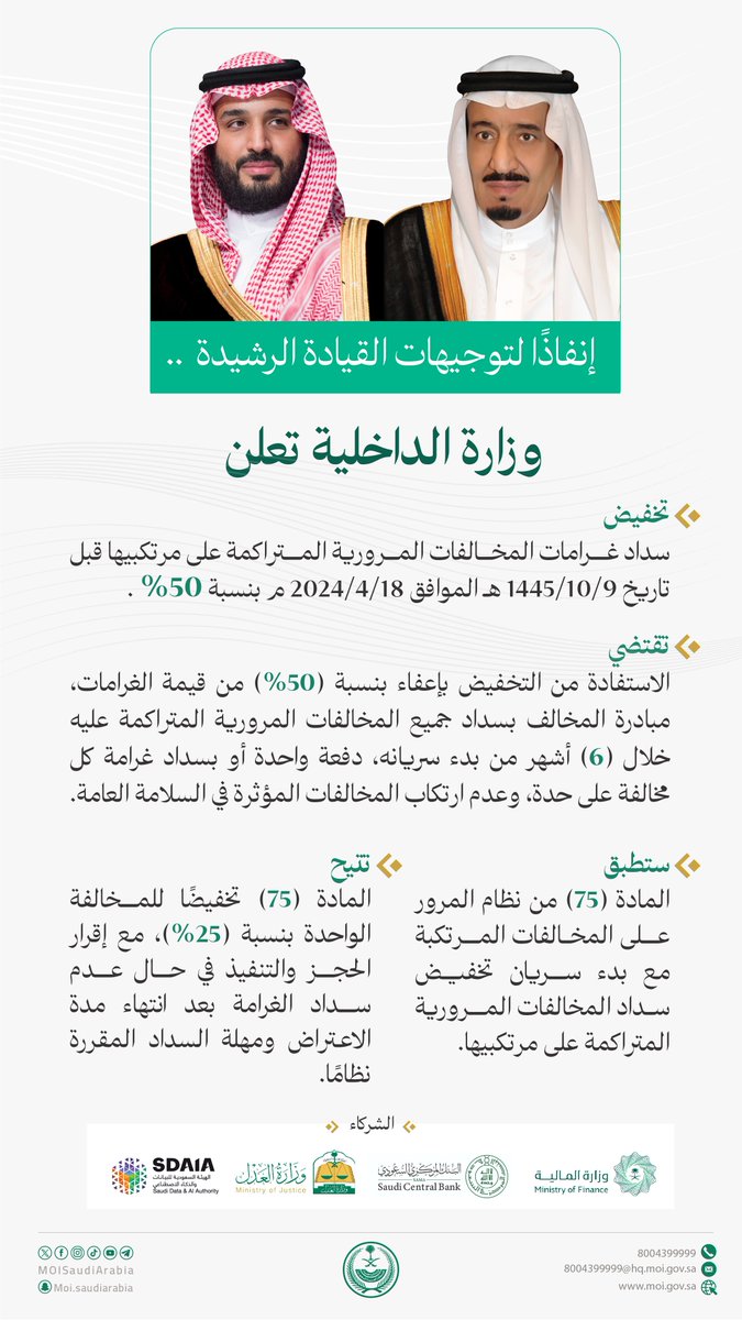 #عاجل | إنفاذًا لتوجيهات القيادة الرشيدة.. #وزارة_الداخلية تعلن تخفيض سداد غرامات المخالفات المرورية المتراكمة على مرتكبيها قبل تاريخ 9 / 10 / 1445هـ الموافق 18 / 4 / 2024م بنسبة (50%). @MOISaudiArabia #عكاظ #تخفيض_المخالفات_المرورية