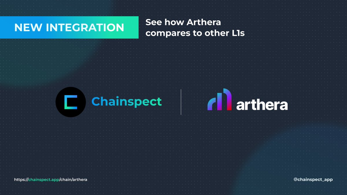 🔗 New Chain Added! We're delighted to announce the latest addition to our analytics platform 🥳 Join us in welcoming @artherachain, now integrated into Chainspect! Arthera is an EVM-compatible L1 blockchain with native subscriptions, unmatched scalability, and a DAG-based…