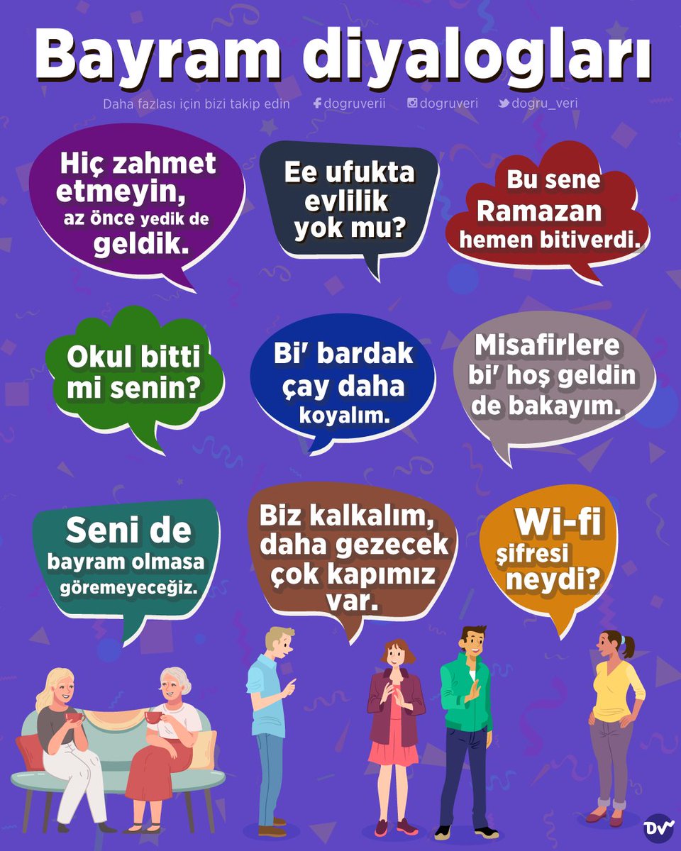 🍬 Ramazan Bayramımız kutlu olsun! 🗨 Bayram oturmalarında sıklıkla karşılaşılan sohbetleri derledik. Siz bu söylemlerden hangilerine maruz kalıyorsunuz?