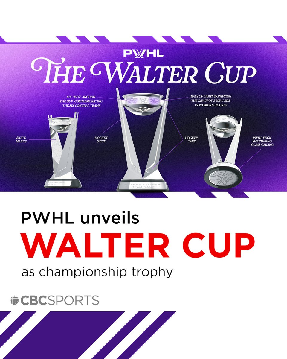 .@thepwhlofficial unveiled its championship trophy, The Walter Cup, designed by the luxury brand Tiffany & Co: cbc.ca/1.7163326