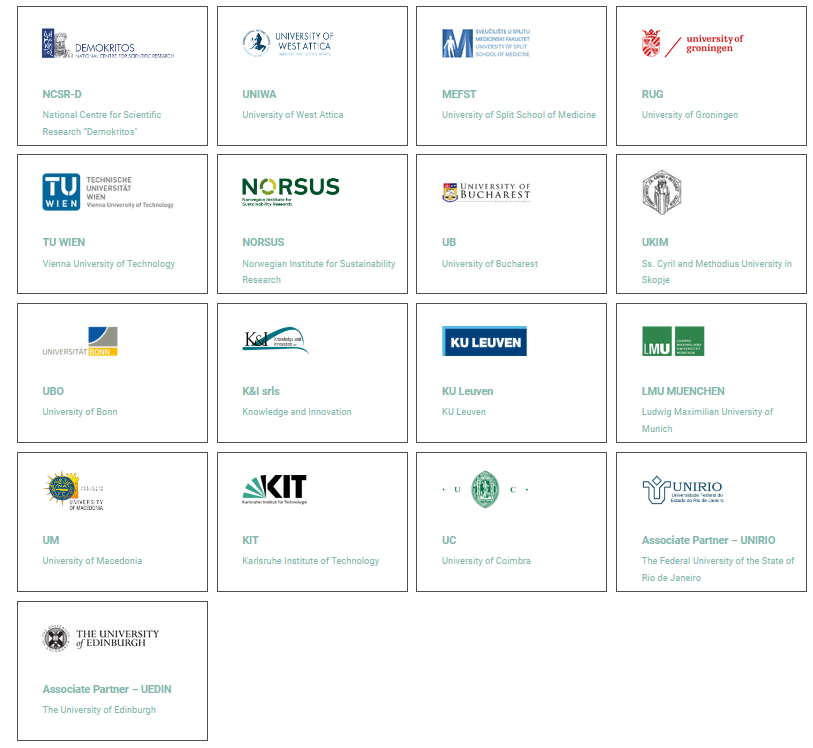 🤝Meet the @ChangerEU Partnership consisting of 17 interdisciplinary partners from 13 countries with expertise in medicine, biology, law, information tech, social sciences working on promoting changes in Research Ethics Reviews. changer-project.eu/partnership #ResearchEthics