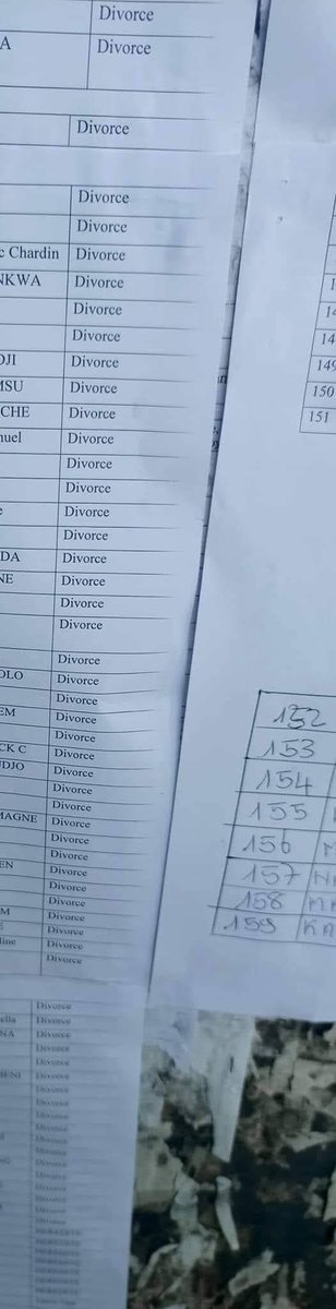 🔴 KINSHASA | L’un des Tribunaux de Paix de Kinshasa a enregistré 159 demandes de divorces en une journée. On doit revoir les conditions des mariages de nos jeunes gens. ——————————— @BosoloTv97 @KimKimuntu @gloiremurhigisi @kande_lus @Nick_KingYNK