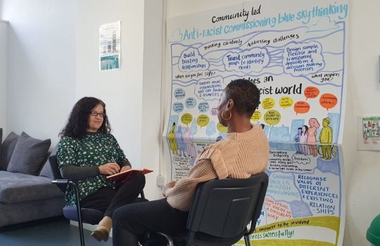 Our colleagues at Hackney CVS are piloting a new way of delivering fundraising support and advice for organisations in City and Hackney. Their Fundraising Day will provide the sector with fundraising advice, training and guidance. 16 April. Book a place : tinyurl.com/candhfund