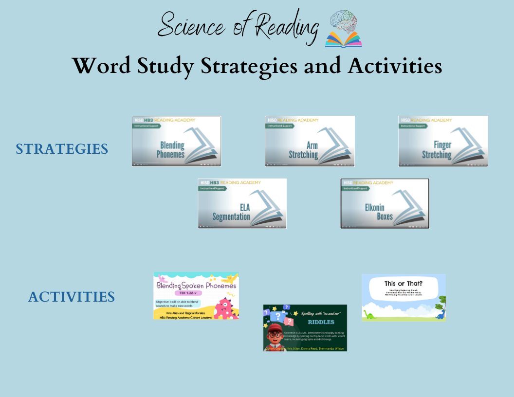 📢If you are striving to provide your students with Word Study strategies and activities to support literacy development, ✅ out the resources on HISD's Reading Academies Curriculum PD website tinyurl.com/2vue4a9j @TeamHISD @HISD_CPD