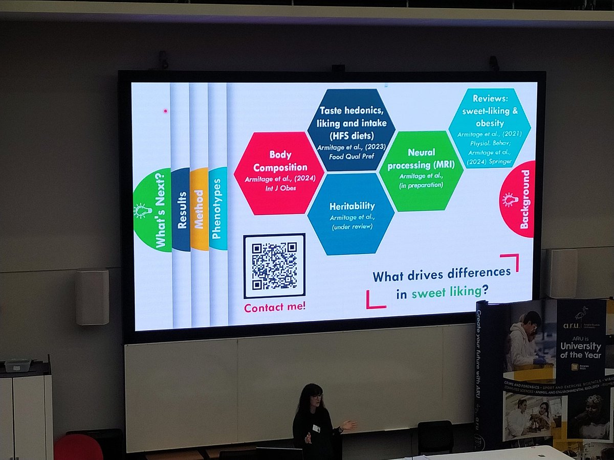 Exciting research on #sweet taste liking and wanting from my previous lab and rising star <a href="/RMArmitage/">Rhiannon Mae Armitage</a>. Check out her research! #BFDG2024