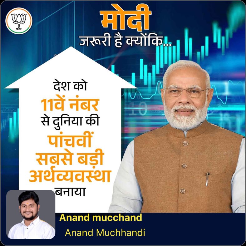 AnandMuchandi23's tweet photo. https://t.co/IKEjae8LyD