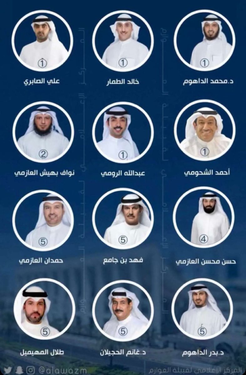 بالتوفيق ان شاءالله يستاهلووون