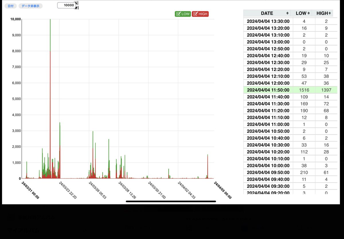 Tweet image