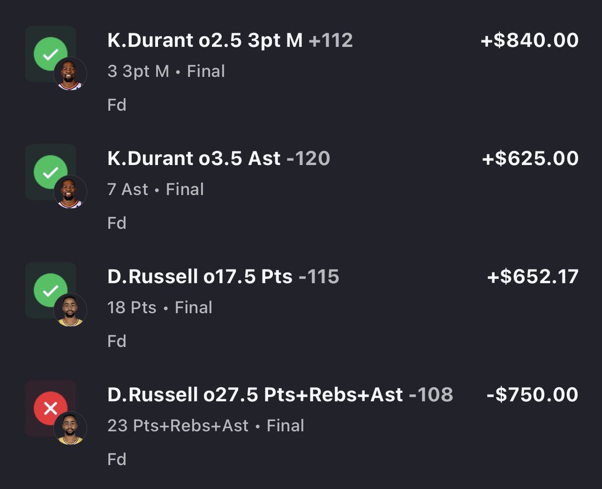 RobsProps117's tweet photo. Recap!!

Tonight 3-1 +1.34U 📈

🏀D’Angelo Russell O 17.5 Pts -115 .75U✅
🏀D’Angelo Russell O 27.5 PRAs -108 .75U ❌
🏀Kevin Durant O 2.5 3PtM +112 .75U✅
🏀Kevin Durant O 3.5 Asts -120 .75U✅

Free play record in April: 9-3 +4.94U📈

Let’s keep cooking

#RobsProps https://t.co/PfhKjWe1Uj