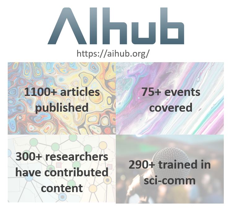 Since the launch of @aihuborg, we've published more than 1100 articles from over 300 expert contributors. We've also covered 75 conferences/events, and trained 290+ students and researchers in science communication. DM if you'd like to contribute too!