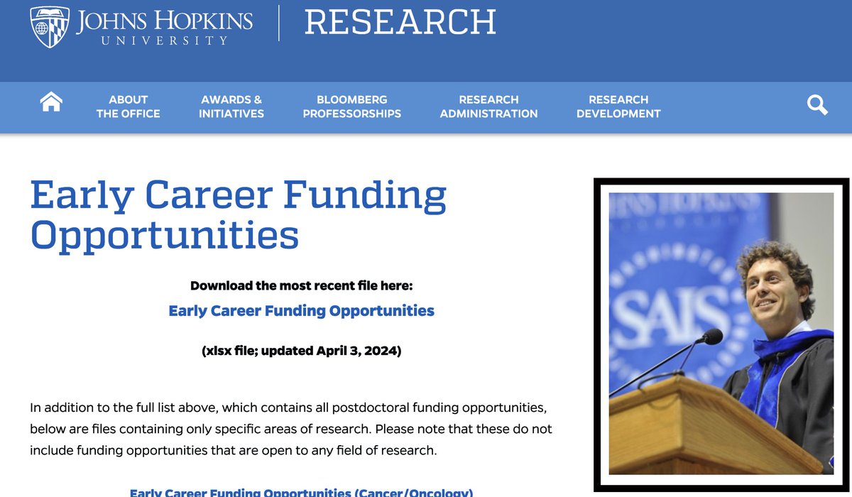 Our massive database of funding opportunities/grants for EARLY-CAREER RESEARCHERS has just been updated. For each of the 496 opportunities, we provide a description, link, deadline, eligibility criteria, and amount. Download this database freely here: research.jhu.edu/rdt/funding-op…
