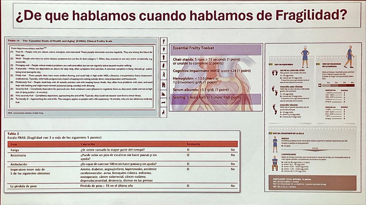 ⁦@HUCA_Asturias⁩ ⁦@pepegutierez⁩ La valoración de la fragilidad es crucial para tomar una decisión en el paciente con el IC.