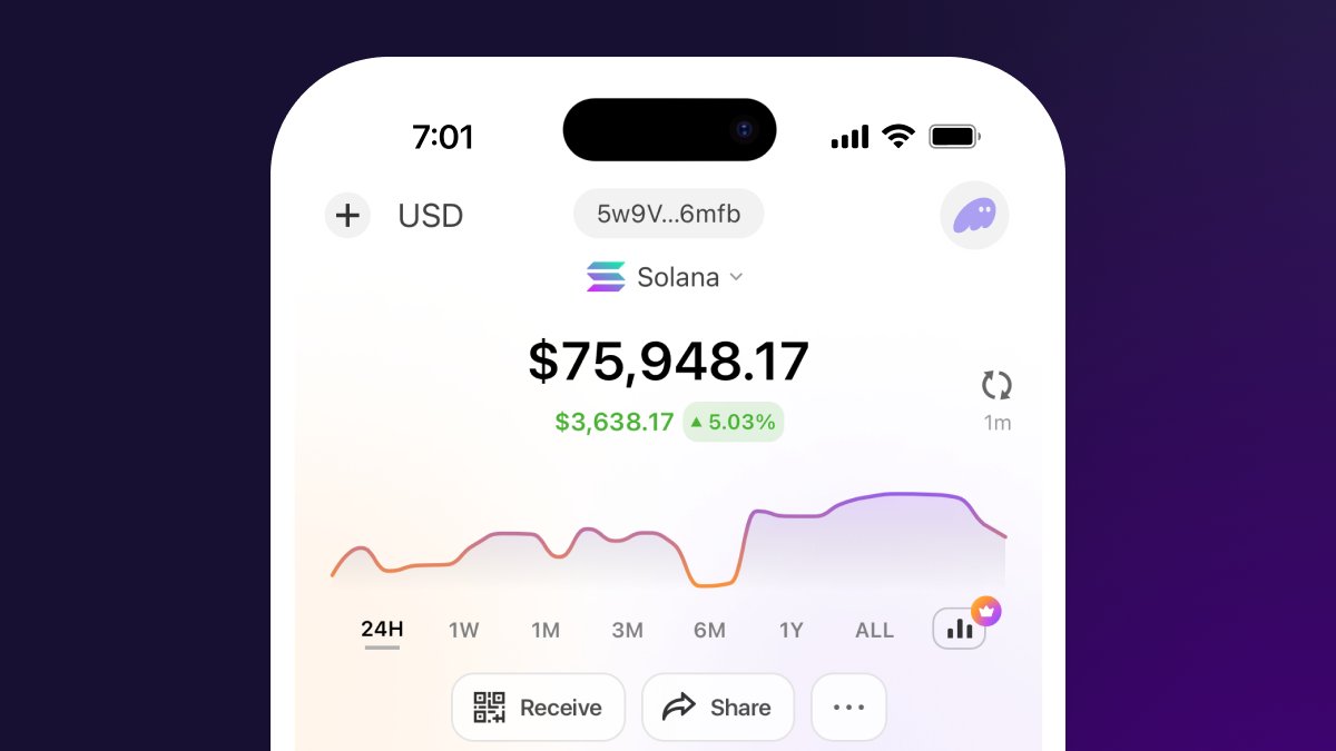 🚨 Good News 🚨 If you have a Solana wallet, read this thread 🧵