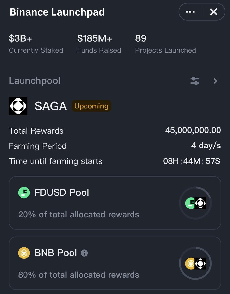 Gm! New project for you to farm on Binance launchpad: $SAGA. My price  prediction at the end. This project revolutionizes blockchain  infrastructure with its Layer 1 innovation, empowering developers with  seamless scalability