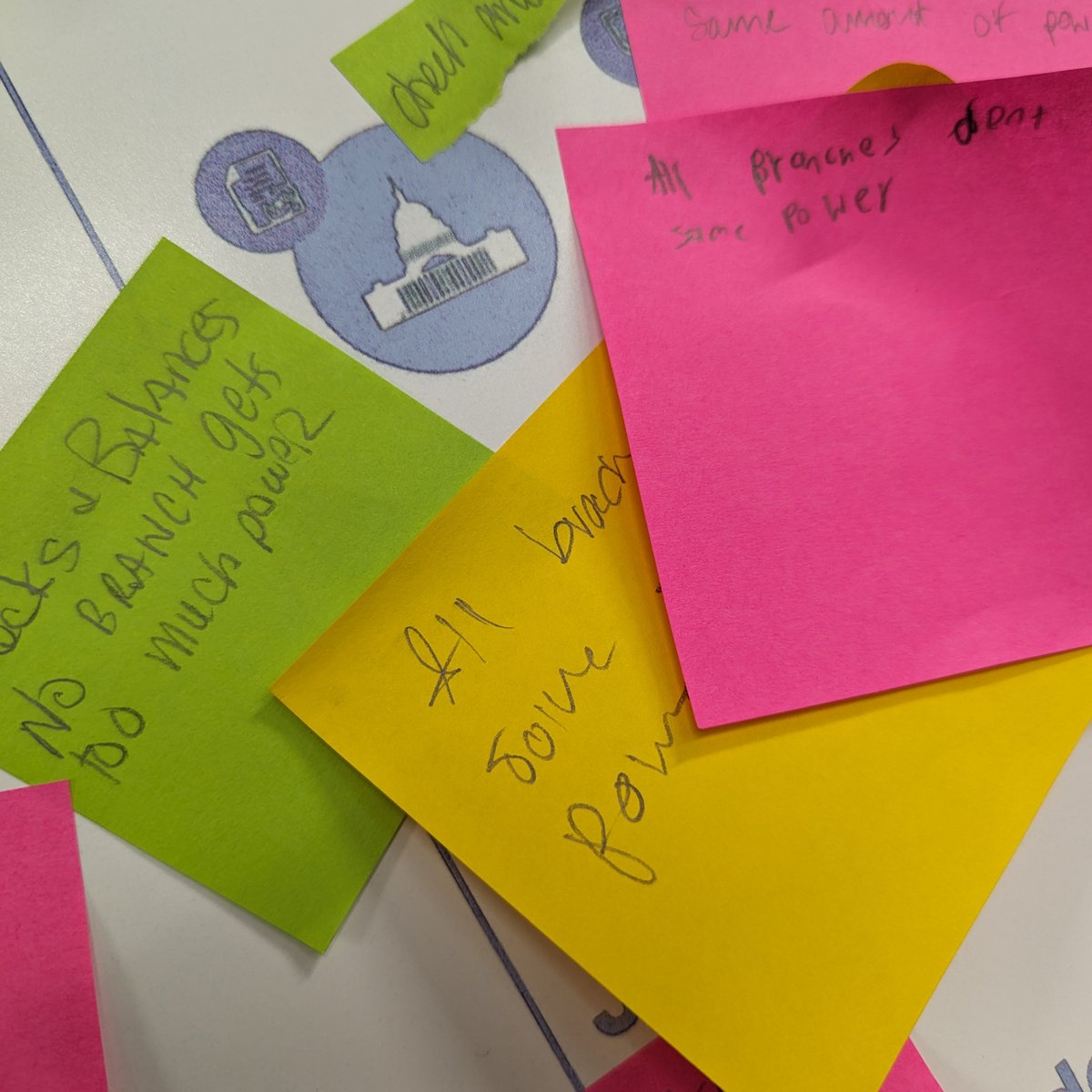 dmk782's tweet photo. Got a lot of great insights from our Brain Dump Gallery Walk🧠on Tuesday!  The activity helped us see which teaching points the students have retained and what we need to emphasize for the rest of our review time. #MeadHistory https://t.co/adEfE7zQY8