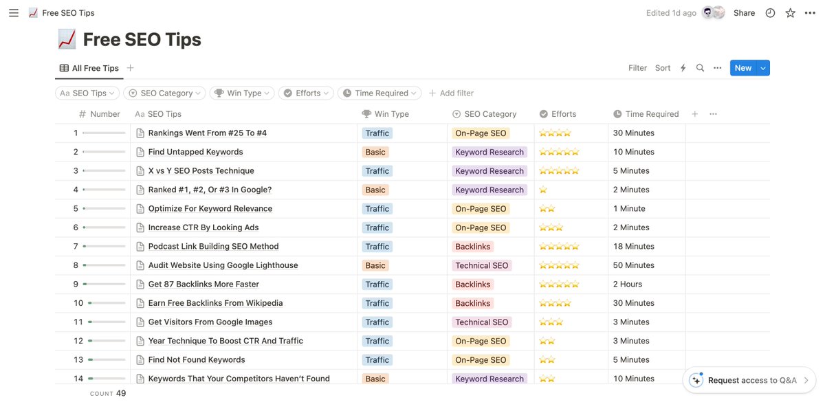 hridoyreh's tweet image. I built a free SEO Boilerplate demo.

It has 49 SEO tips and tricks.

Want to grab it?

• Like
• Retweet
• Comment

I will send you the link...
