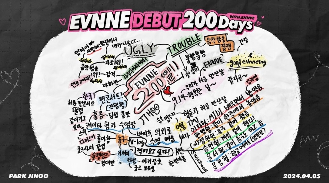 jhyouhoo's tweet photo. EVNNE DEBUT 200Days
#박지후 #PARKJIHOO https://t.co/Wt3AOwkYkW
