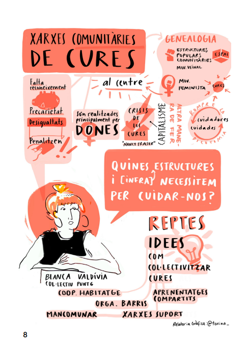 📒 (Materials) Llibret Xarxa comunitària de cures és un recull de projectes sobre cures comunitàries amb la participació de @garuacoop @RadioNikosia @ladulaestudi @ateneu9b @laxec i @escolabordeta Relatoria gràfica - @toxxina_ Maquetació - @dileodile punt6.org/materials/xarx…