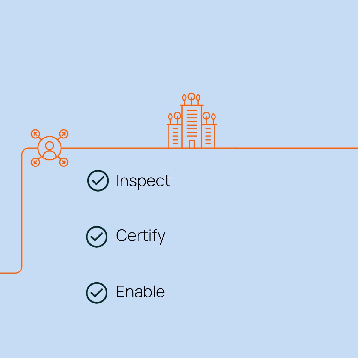 Introducing Zenergi Comply - your organisation's solution to staying on top of ever-evolving UK legislation on energy compliance👇 Our approach: ✅Inspect ✅Certify ✅Enable Find out more : bit.ly/3J4nYpF #staycompliant #energycompliance #comply #netzeroaccelarators