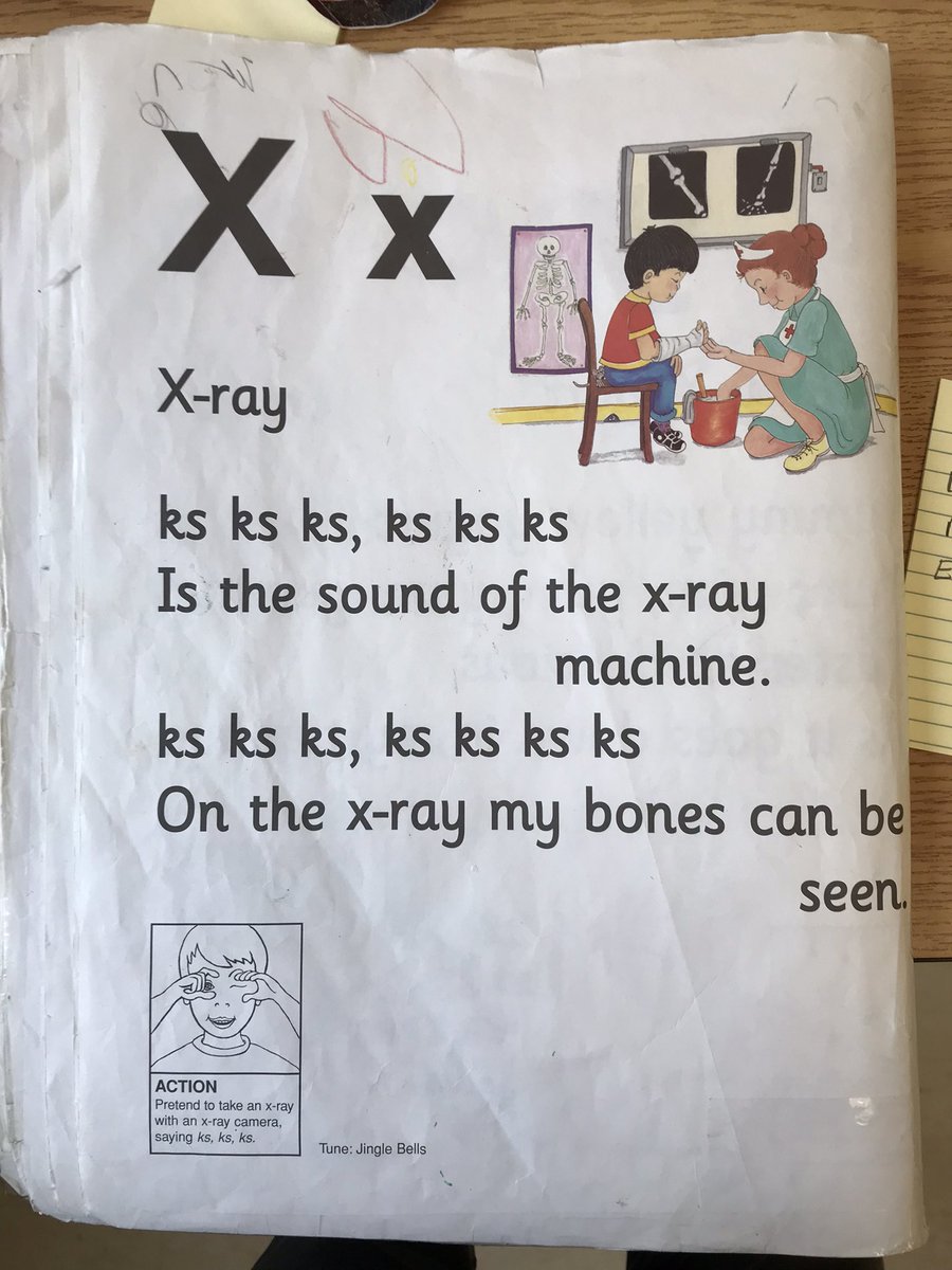 Today in class, another safety talk, yes two stories after we never got to yesterday and we talked about next weeks letter / sound assessments