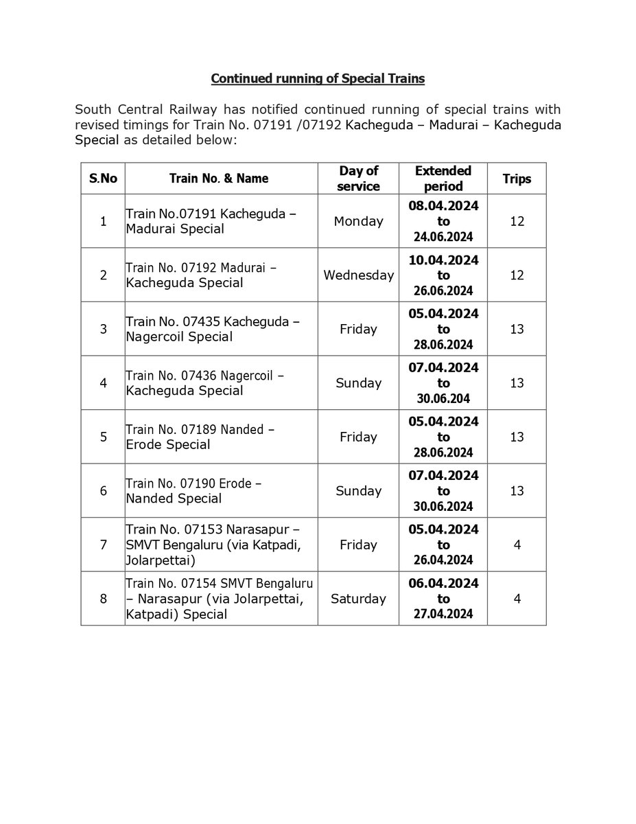 GMSRailway's tweet image. South Central Railway has notified continued running of special #trains with revised timings for Train No. 07191 / 07192 Kacheguda – #Madurai – #Kacheguda  Special 

Advance Reservation for the above Special trains will open shortly from #SouthernRailway End