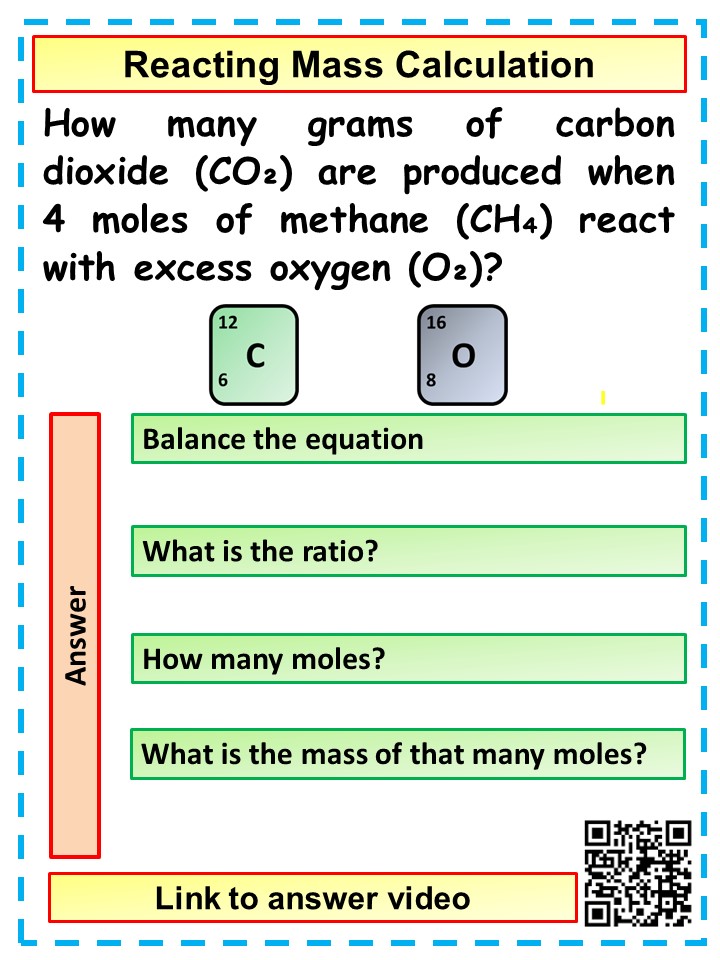 GCSE chemistry students may find reacting masses calculations difficult for several reasons. Click on the link below to download a range of practice students.
teachlikeahero.co.uk/quantitative-c…
#ukedchat #science #nqtchat #ittchat #aussieED #edchat