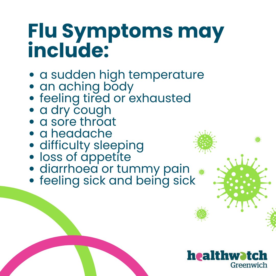 Flu Symptoms: Learn about early and current signs of influenza. #HealthWatchGreenwich #Flu #Influenza #London #Greenwich