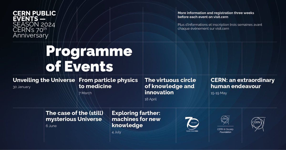 #DidYouKnow that CERN is turning 70 in 2024? This year, we celebrate the Laboratory’s rich past and its bright future with a programme of public events. Many of them will be broadcast live for our communities across the globe. Which #CERN70 events are you planning to attend?