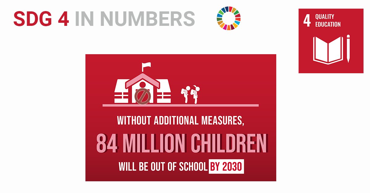 If we don’t act now, we could lose 84 million learners 📚 We need to step up progress on #SDG 4: Quality #Education so every child can stay in school 🎓 ➡️ Learn more and dive into the data: unstats.un.org/sdgs/report/20…