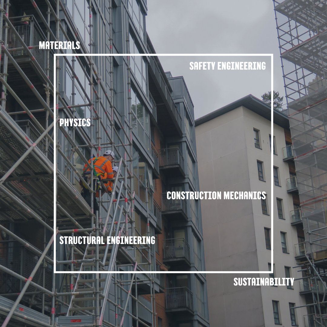 🏙 Introducing WORLD OF STEM: a new series where we take every day scenes and point out all the incredible science going on in them. Today, check out all the engineering, science, maths, and materials it takes to do something as simple as put up scaffolding!