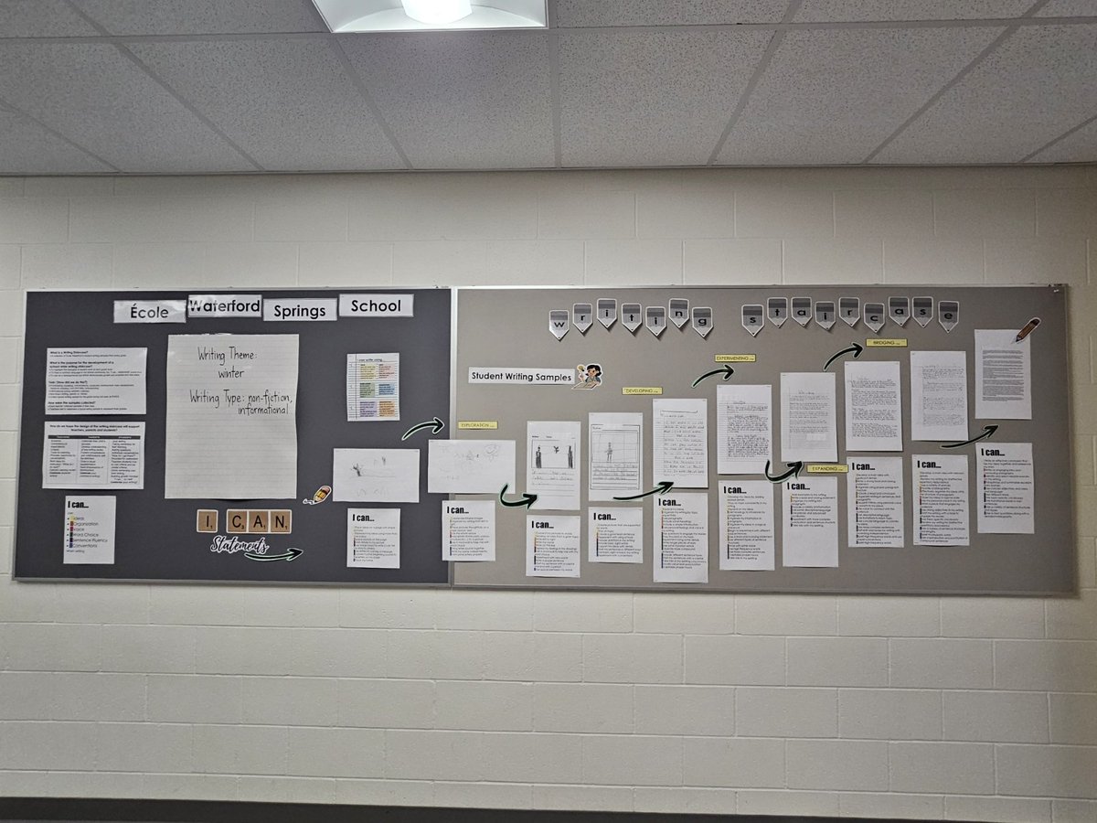 CeliaCaetanoGo1's tweet photo. Students were so proud to share their writing today! https://t.co/NBaItGZPWC