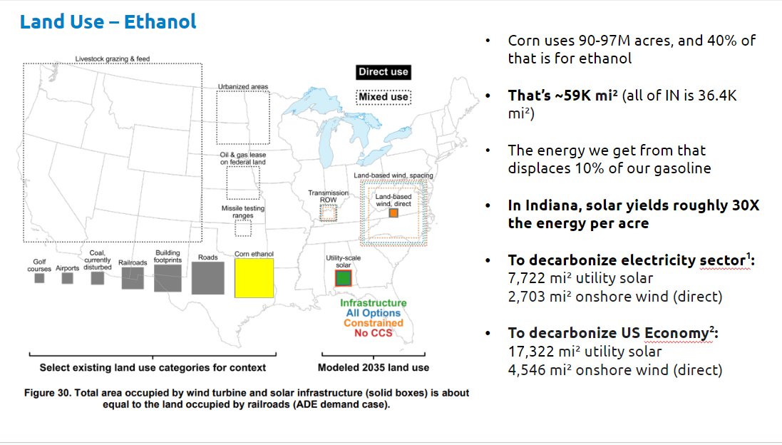 @colinmckerrache Image from NREL, data from NREL and NZA study.