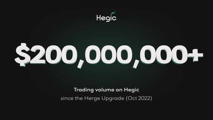 Hegic Herge Achieves Significant Trading Volume on Arbitrum