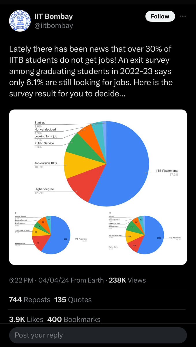 Anup Gupta tweet media