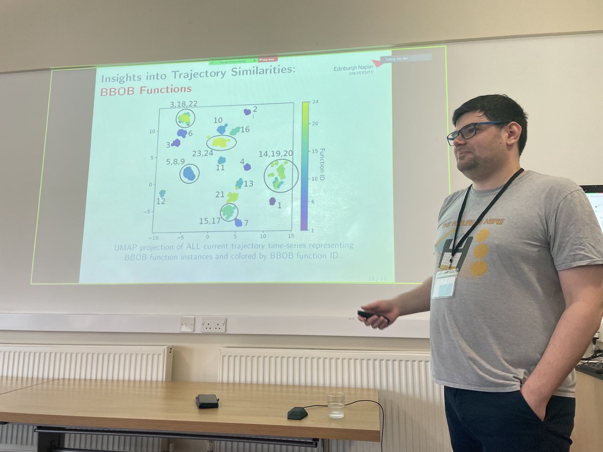 Quentin Renau presenting our recent work on using probing trajectories to train algorithm selectors at #EvoStar24 in Aberystwyth ⁦<a href="/EdNapierSCEBE/">ENU Computing, Engineering & Built Environment</a>⁩