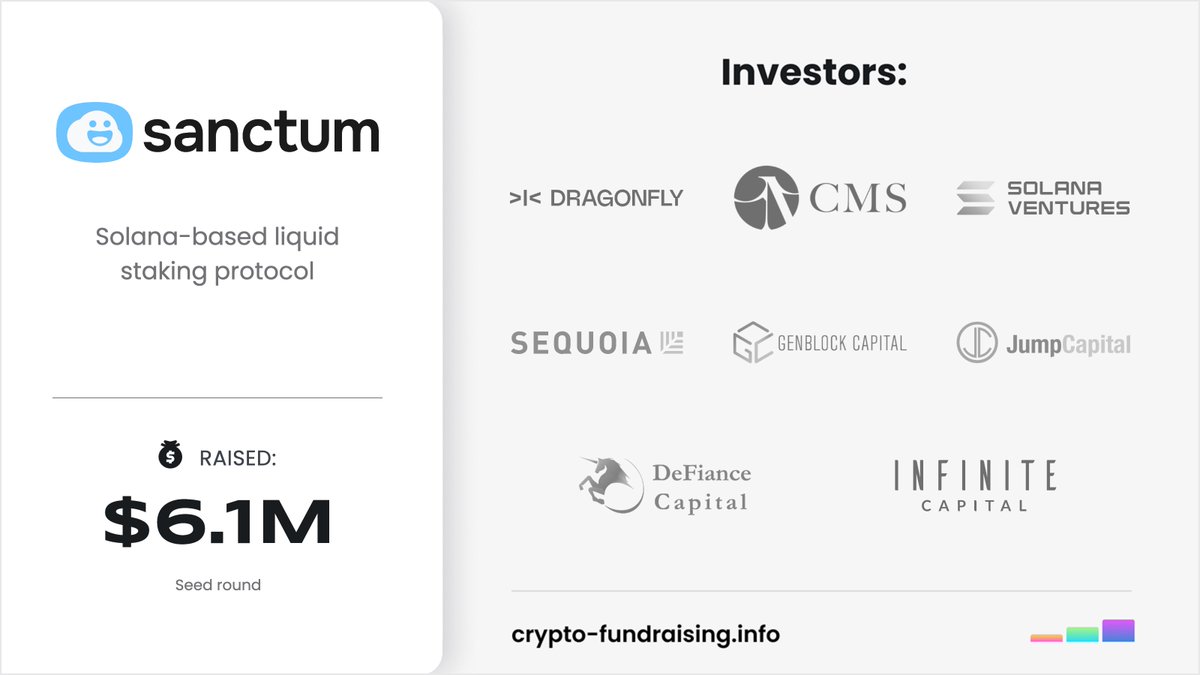 Crypto Fundraising #StandWithUkraine 🇺🇦 tweet media