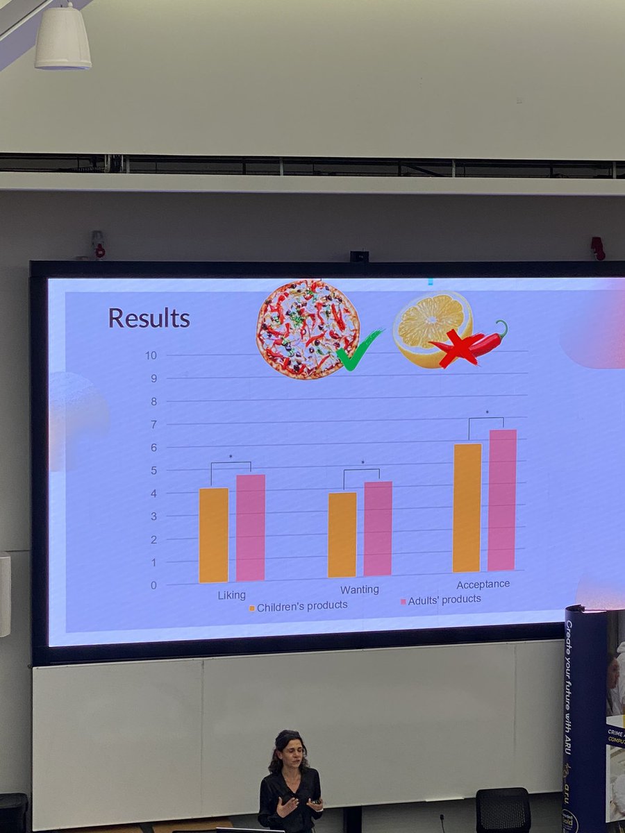 ProfFarrow's tweet image. @ilsevanlier lovely study co-creating insect snack balls and food innovation with children. #BFDG2024