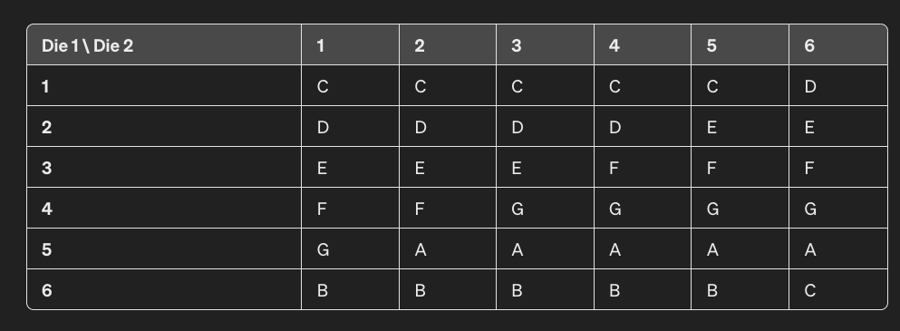 robmanuel tweet media
