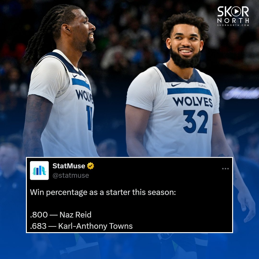 SKOR North - Minnesota Sports tweet media