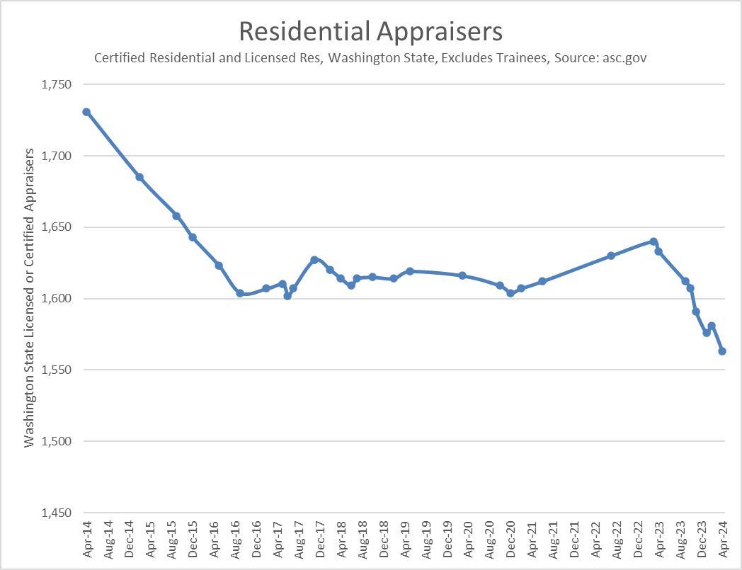 Braden Gustafson, MAI 🏘 tweet media