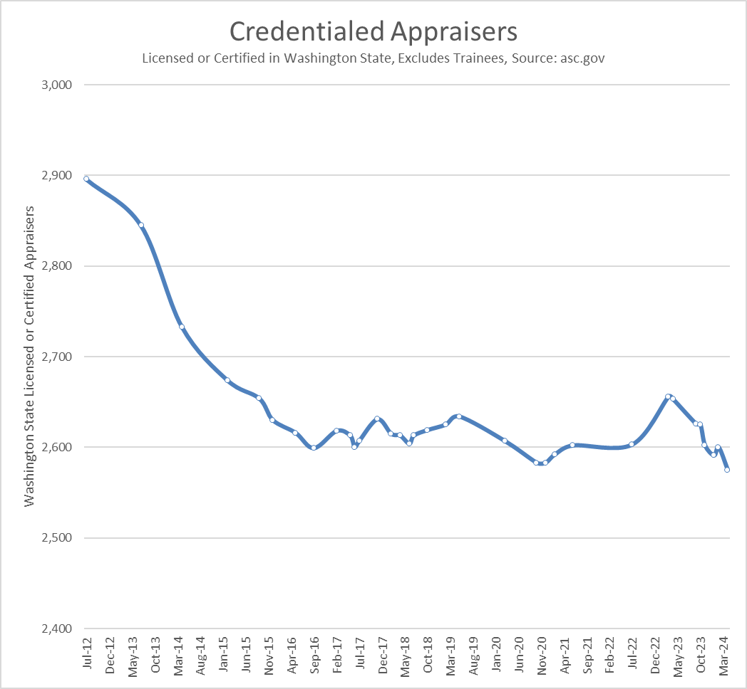 Braden Gustafson, MAI 🏘 tweet media