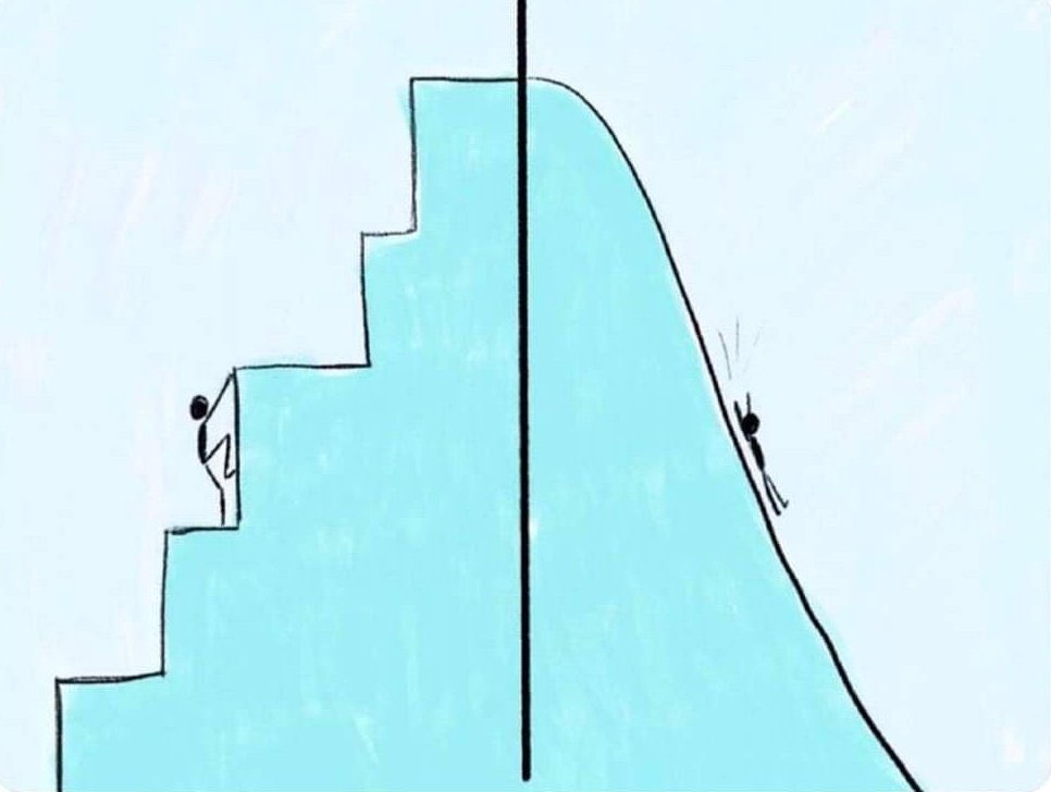 Moi entrain                   Moi entrain de 
D’économiser              Dépenser cet 
De l’argent                     Argent