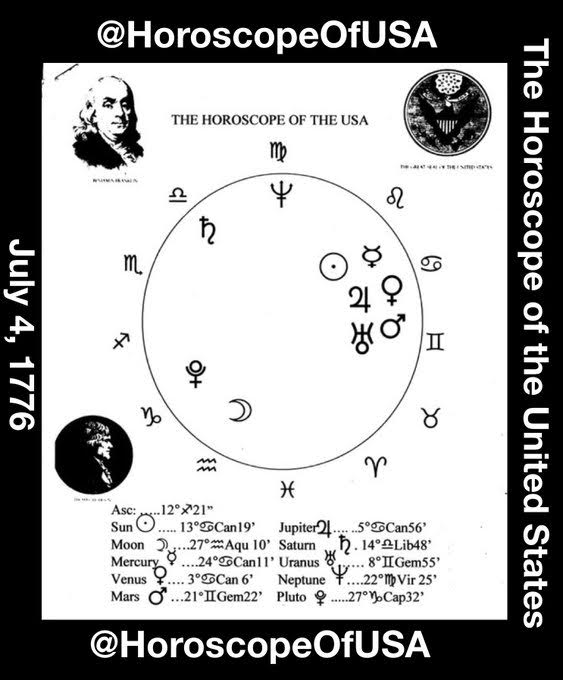 Check out this GREAT interview with Lamont Q. Robinson, author of The Horoscope Of the USA s3.amazonaws.com/2013AudioArchi…