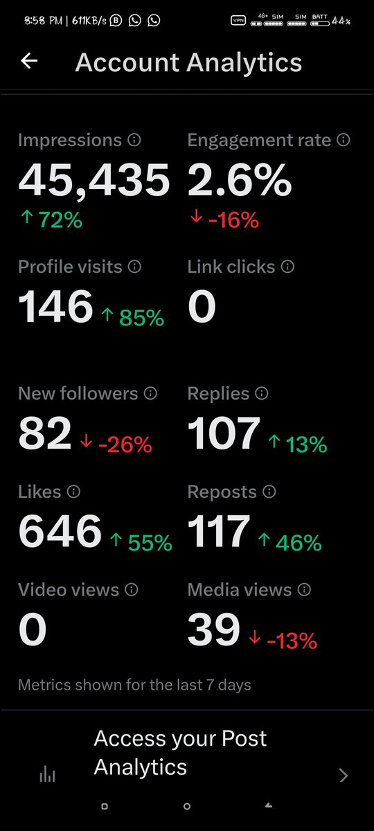 تمام دوست احباب سے درخواست ہے کہ پلیز کمنٹس کر دیں۔  اکاؤنٹ کی حالت نازک ہے۔ مہربانی ہوگی۔ 
<a href="/786GHQ/">Col (R) Saqib Munir™️</a> 
<a href="/mufti_sajid_/">𝐌ufti 𝐀𝐛𝐝𝐮𝐥 𝐑𝐚𝐡𝐞𝐞𝐦</a> 
<a href="/RShahzaddk/">RAShahzaddk</a> 
سر آپ لوگ اگر repost کر کے request کر دیں تو بہت مہربانی ہوگی۔